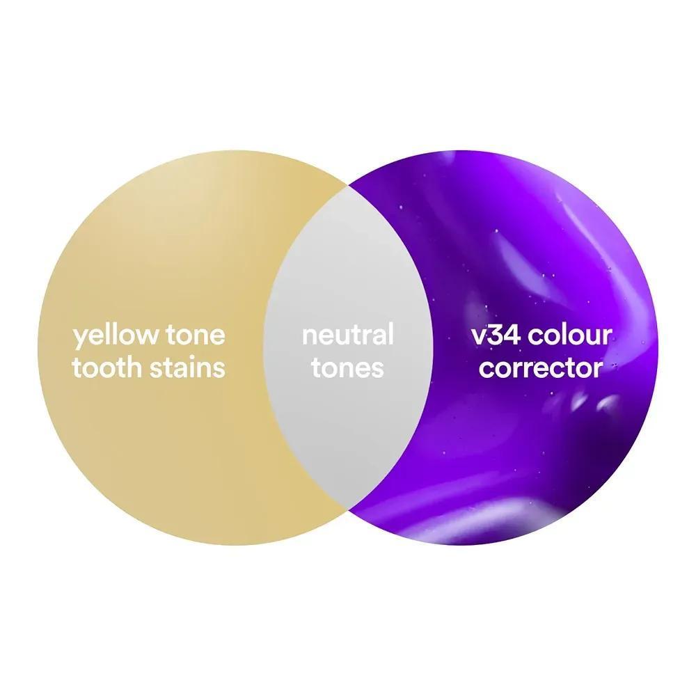 V34 Colour Corrector Serum Purple Toothpaste 50ml - Image 4